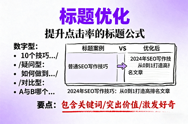 如何写出符合SEO的原创文章？5个关键点