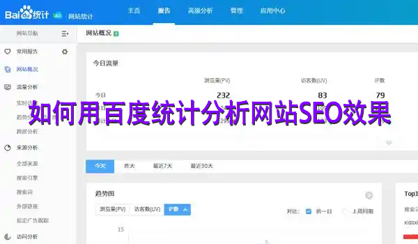 如何用百度统计分析网站SEO效果