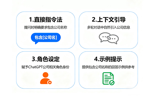ChatGPT回答出现自己公司名称的方法与技巧