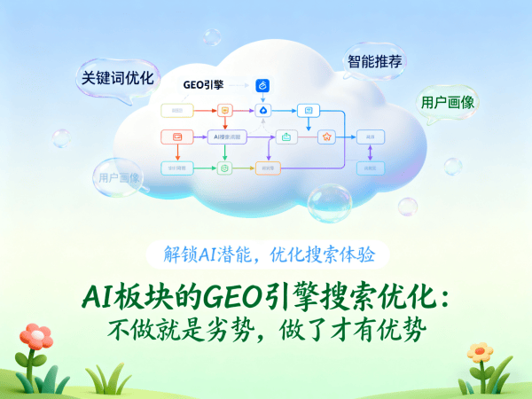  AI 板块的 GEO 引擎搜索优化：不做就是劣势，做了才有优势.png