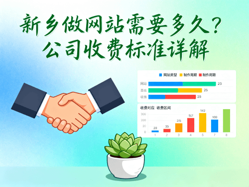 新乡做网站需要多久？公司收费标准详解.png