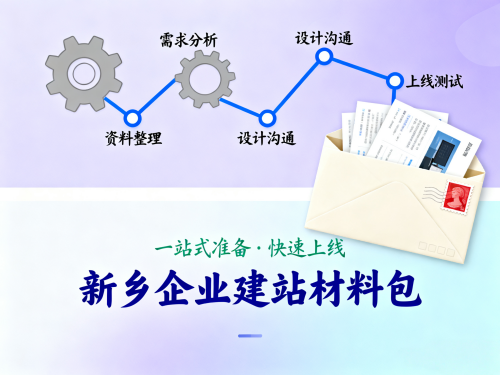 新乡网站建设需要准备哪些基础材料.png