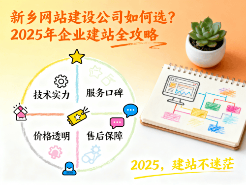  新乡网站建设公司如何选？2025年企业建站全攻略.png