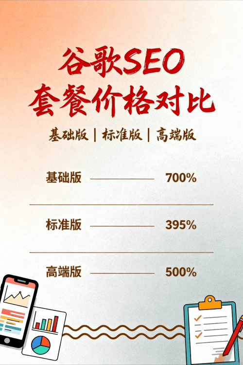 谷歌SEO公司套餐价格一览：基础版到高端版对比.png
