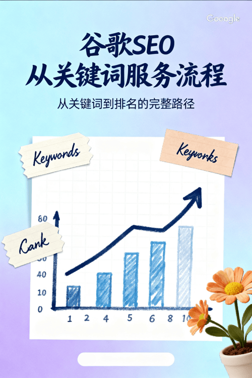 谷歌SEO公司服务流程详解从关键词到排名