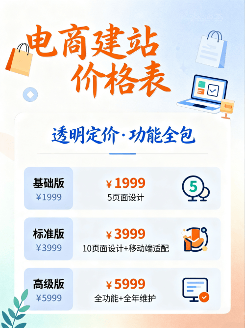 低价电商网站建设多少钱？功能价格表.png
