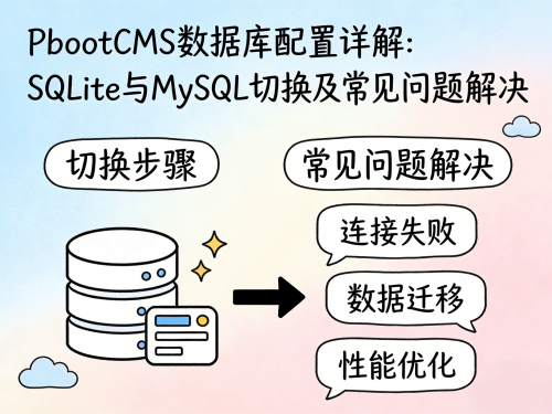 PbootCMS 数据库配置详解:SQLite 与 MySQL 切换及常见问题解决.png PbootCMS 数据库配置详解:SQLite 与 MySQL 切换及常见问题解决.png