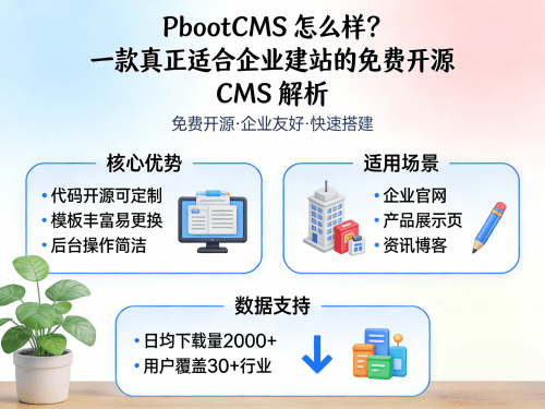 PbootCMS 怎么样？一款真正适合企业建站的免费开源 CMS 解析.png