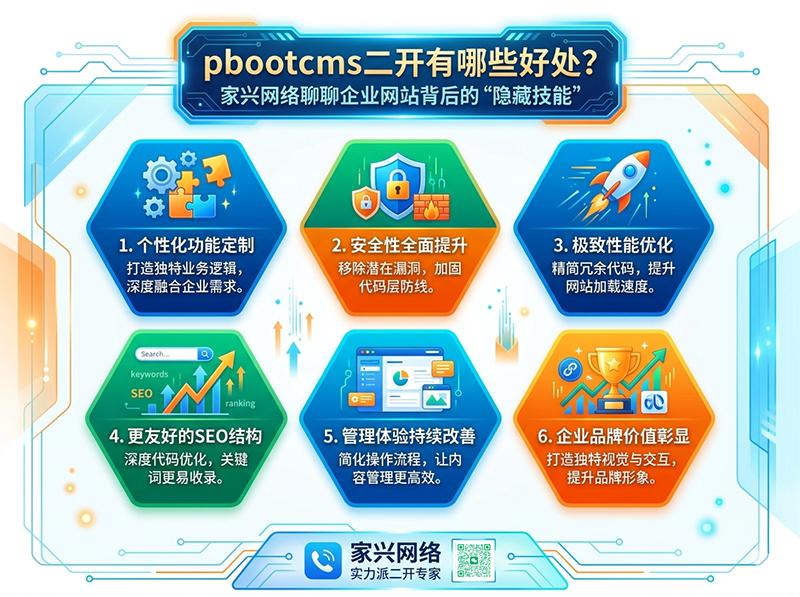 pbootcms二开有哪些好处?家兴网络聊聊企业网站背后的“隐藏技能”.jpg pbootcms二开有哪些好处?家兴网络聊聊企业网站背后的“隐藏技能”.jpg