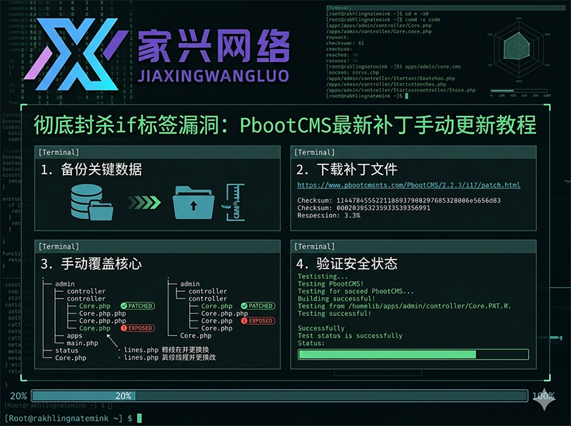 彻底封杀IF标签漏洞:PbootCMS最新补丁手动更新教程.jpg 彻底封杀IF标签漏洞:PbootCMS最新补丁手动更新教程.jpg