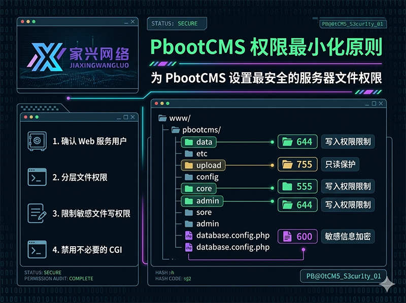权限最小化原则:为 PbootCMS 设置最安全的服务器文件权限.jpg 权限最小化原则:为 PbootCMS 设置最安全的服务器文件权限.jpg