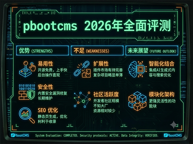 pbootcms 怎么样？2026年全面评测.jpg