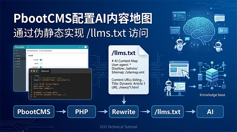 PbootCMS配置AI内容地图通过伪静态实现 /llms.txt 访问教程